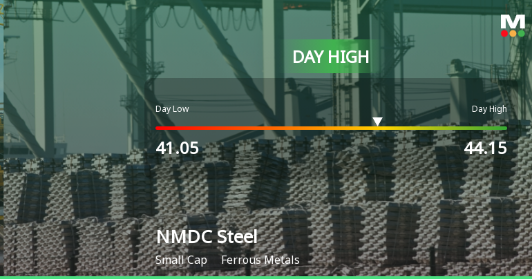 NMDC Steel Hits Intraday High with Strong 7% Surge Amid Sector Gains