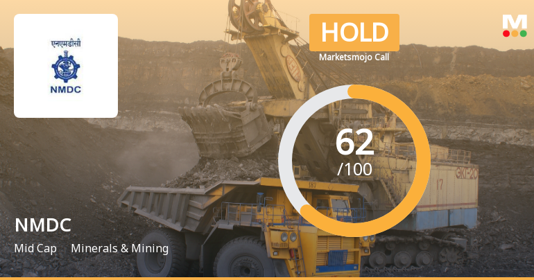 NMDC’s Market Assessment Reflects Mixed Signals Amid Valuation Appeal and Technical Caution