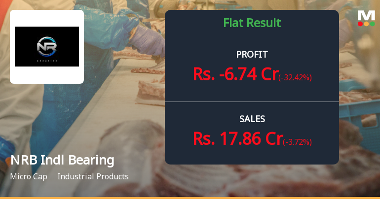 NRB Industrial Bearings Q2 FY26: Losses Deepen as Operational Challenges Persist