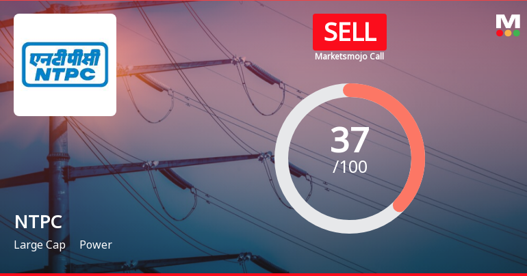 NTPC’s Market Evaluation Revised Amidst Mixed Financial Indicators