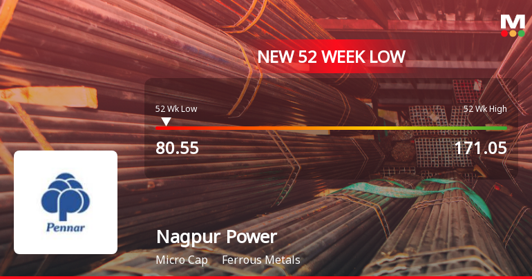 Nagpur Power & Industries Falls to 52-Week Low of Rs.80.55 Amidst Continued Downtrend