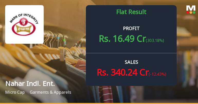 Nahar Industrial Enterprises Q2 FY26: Operating Losses Deepen Despite Strong Other Income