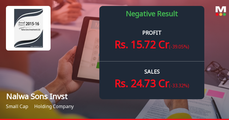 Nalwa Sons Investments Q2 FY26: Sharp Profit Decline Amid Revenue Volatility Raises Concerns