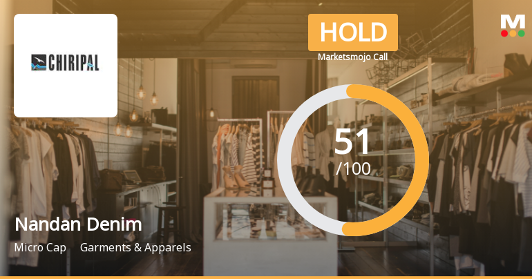 Nandan Denim Faces Mixed Technical Outlook Amid Strong Sales Growth and Debt Concerns