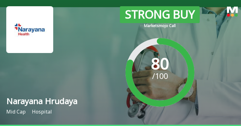 Narayana Hrudaya Sees Revision in Market Assessment Amid Strong Fundamentals
