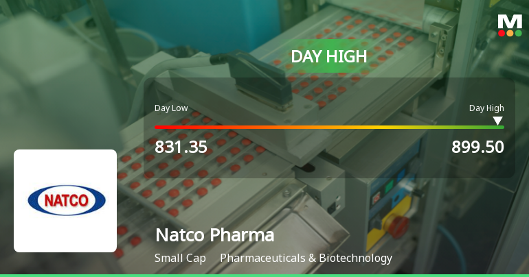 Natco Pharma Hits Intraday High with Strong 7.8% Surge in Trading