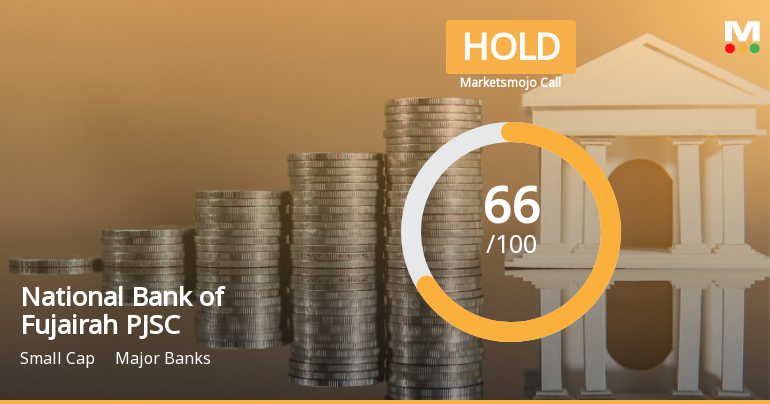 National Bank of Fujairah Adjusts Valuation Amid Strong Profit Growth and Low NPA Ratio