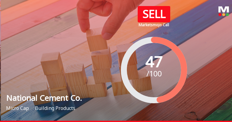 National Cement Co. Adjusts Valuation Amid Unique Financial Metrics and Structure