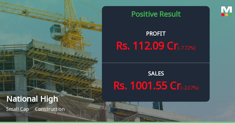 National Highways Infra Trust Q2 FY26: Robust Growth Masks Mounting Debt Concerns