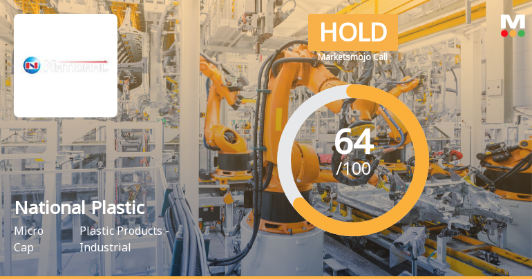 National Plastic Technologies Sees Shift in Market Assessment Amid Mixed Financial and Technical Signals