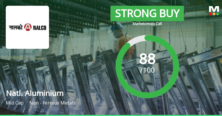 Natl. Aluminium Sees Positive Shift in Market Evaluation Amid Strong Fundamentals