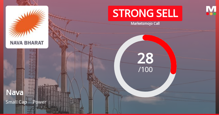 Nava Stock Analysis: Market Assessment Reflects Mixed Signals Amid Financial and Technical Trends