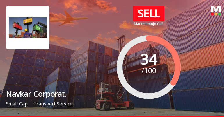 Navkar Corporation Shows Profit Growth Amid Long-Term Financial Challenges and Market Underperformance