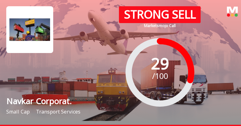 Navkar Corporation Faces Mixed Signals Amid Technical and Financial Shifts