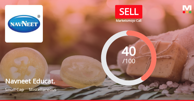 Navneet Education’s Market Assessment Reflects Mixed Signals Amidst Financial and Technical Shifts