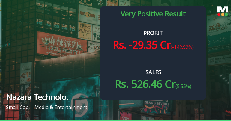 Nazara Technologies Q2 FY26: Exceptional Other Income Masks Operational Weakness