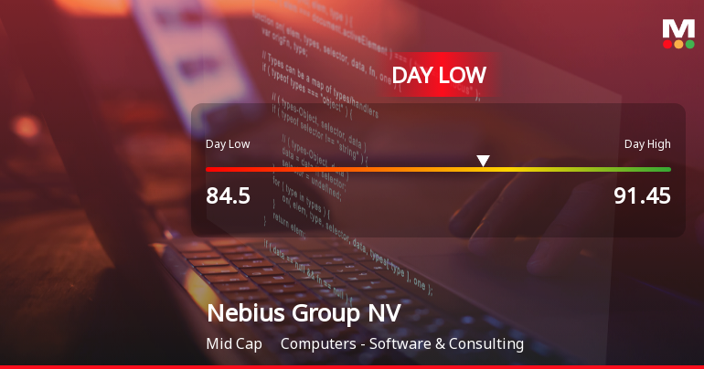 Nebius Group NV Hits Day Low of $84.50 Amid Price Pressure