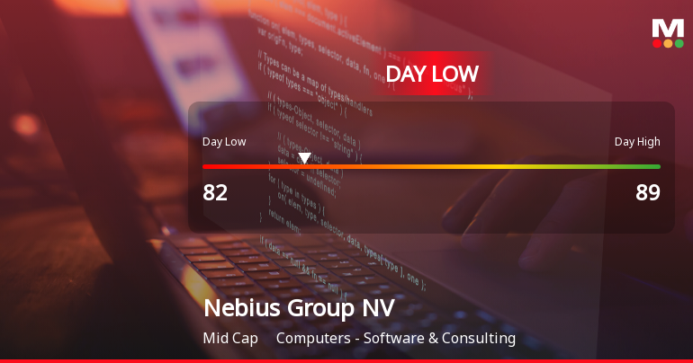 Nebius Group NV Hits Day Low of USD 82.00 Amid Price Pressure