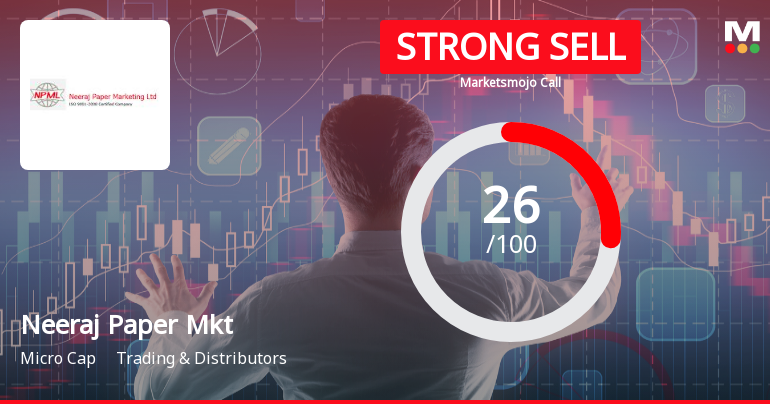 Neeraj Paper Marketing Faces Challenges Amid Shift to Bearish Outlook and Declining Returns