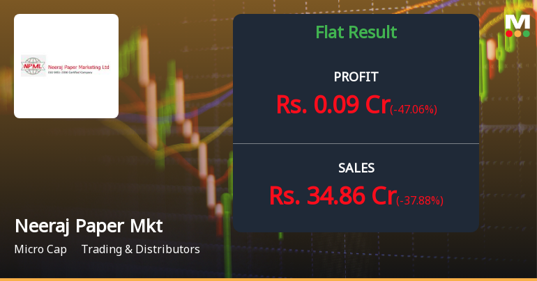 Neeraj Paper Marketing Q2 FY26: Revenue Collapse and Margin Compression Signal Deepening Troubles