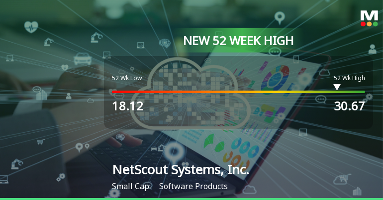 NetScout Systems Hits New 52-Week High at $30.67