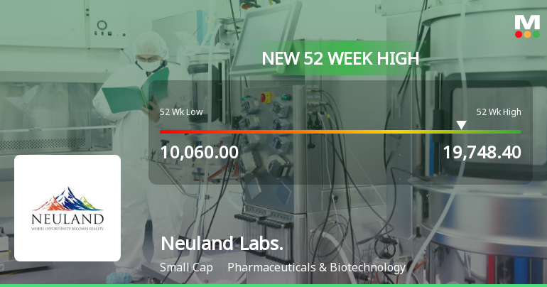 Neuland Laboratories Hits New 52-Week High of Rs. 19,748.4