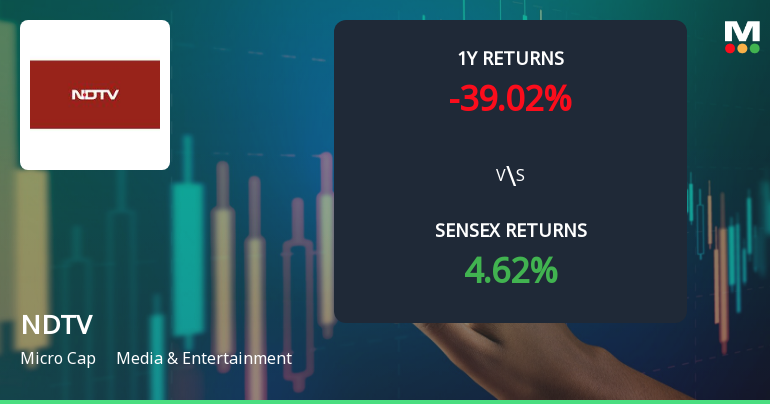 NDTV Faces Bearish Technical Trends Amidst Market Evaluation Revision