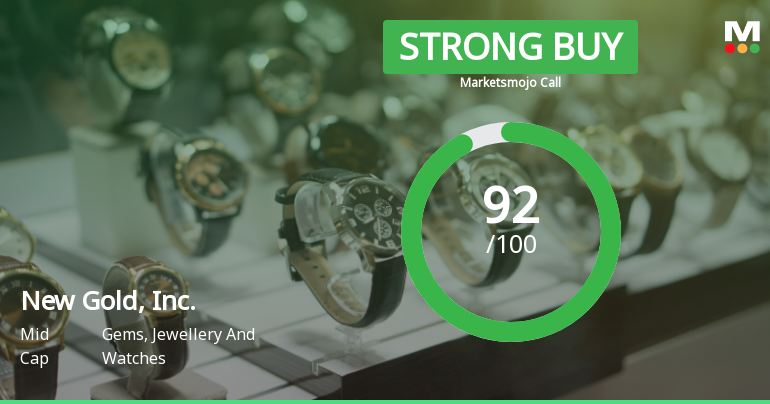 New Gold, Inc. Shows Strong Growth Amid Valuation Adjustment and Rising Promoter Confidence