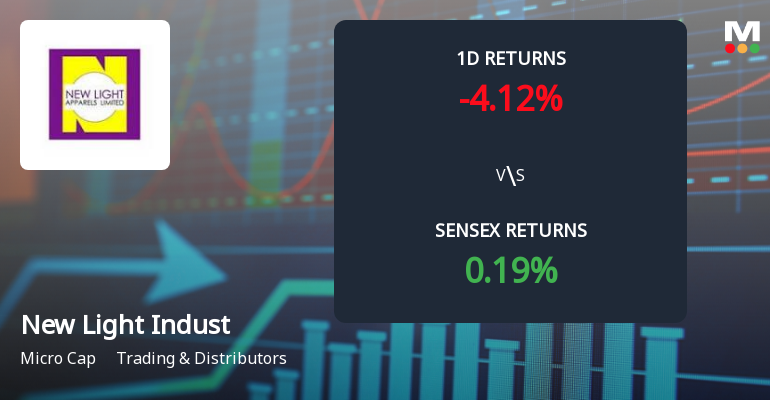 New Light Industries Ltd Faces Significant Selling Pressure with 4.71% Daily Loss Amid Declines