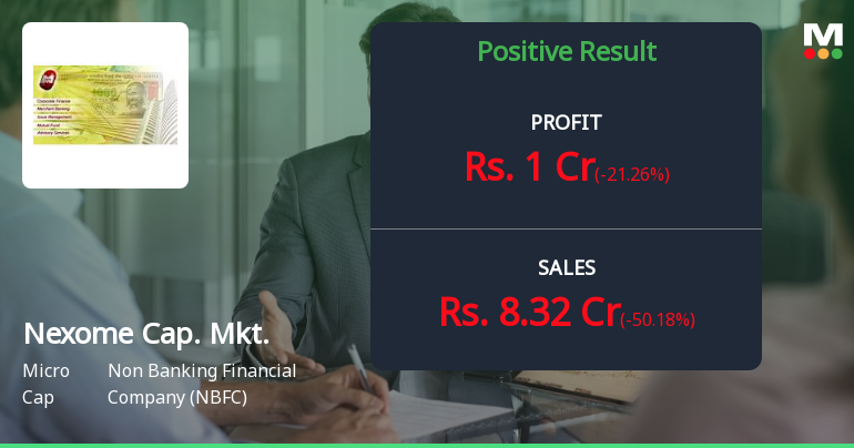 Nexome Capital Markets Q2 FY26: Profit Surge Masks Deeper Operational Concerns