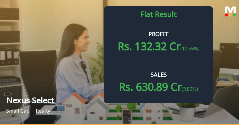 Nexus Select Trust Q2 FY26: Steady Growth Amid Premium Valuation Concerns