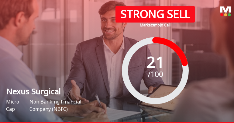 Nexus Surgical Faces Evaluation Adjustment Amid Flat Financial Performance and Stock Underperformance