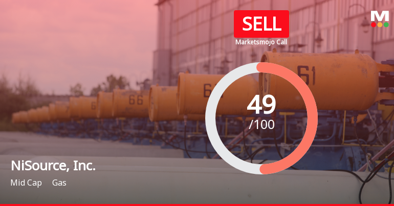 NiSource Faces Valuation Pressures Amid Mixed Technical Indicators and High Debt Levels