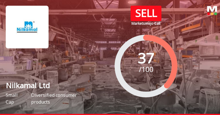 Nilkamal Sees Revision in Market Evaluation Amid Mixed Financial Signals