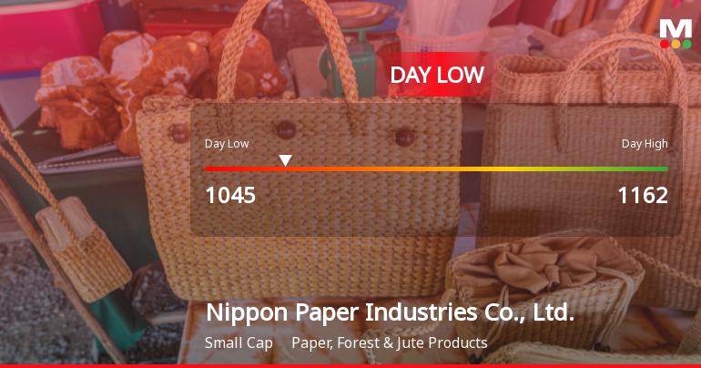 Nippon Paper Industries Hits Day Low at JPY 1,045 Amid Price Pressure
