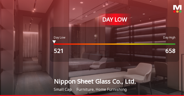 Nippon Sheet Glass Hits Day Low at JPY 521 Amid Price Pressure