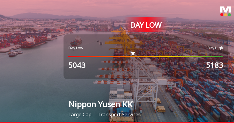 Nippon Yusen KK Hits Day Low at JPY 5,043 Amid Price Pressure
