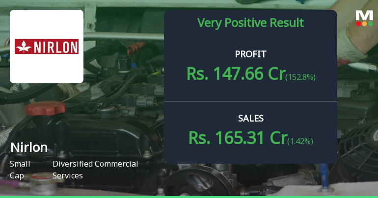 Nirlon Ltd Q2 FY26: Tax Credit Windfall Masks Underlying Challenges