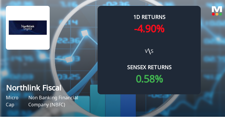 Northlink Fiscal & Capital Services Hits 52-Week Low, Declines 4.90% Amid Ongoing Selling Pressure