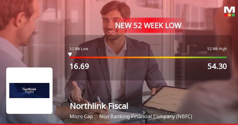 Northlink Fiscal & Capital Services Hits New 52-Week Low at Rs. 16.69
