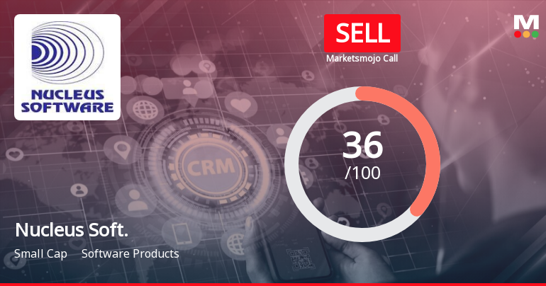Nucleus Soft. Sees Revision in Market Evaluation Amid Mixed Financial Signals