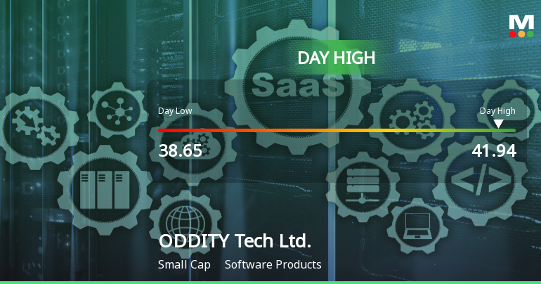 ODDITY Tech Hits Day High with 10.8% Surge, Outperforming S&P 500