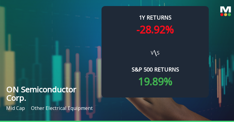 ON Semiconductor Corp. Experiences Revision in Stock Evaluation Amid Mixed Market Signals