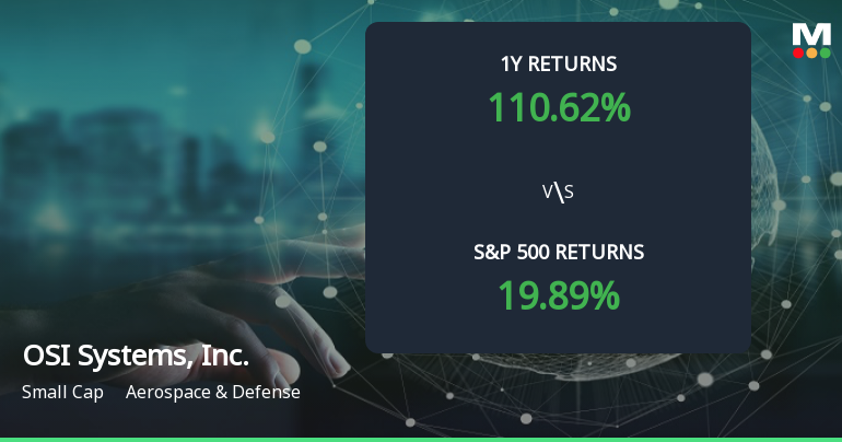 OSI Systems Emerges as Multibagger with 110.62% Return Over the Past Year