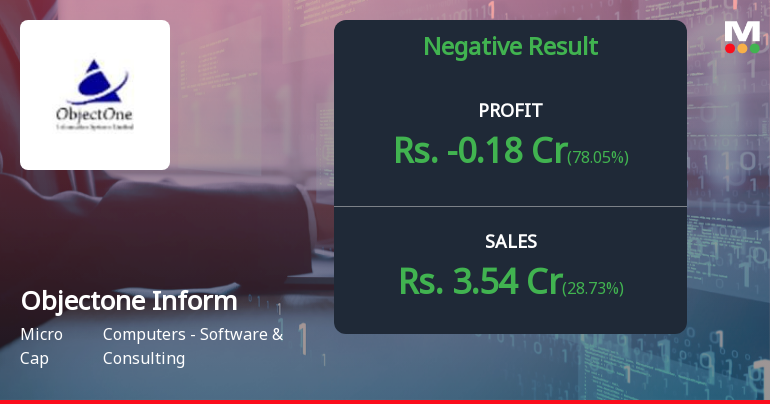 Objectone Information Systems Q3 FY26: Mounting Losses Signal Deeper Structural Concerns