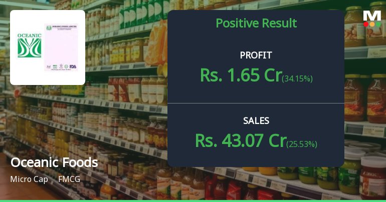 Oceanic Foods Q2 FY26: Strong Revenue Surge Masks Margin Pressures and Cash Flow Concerns