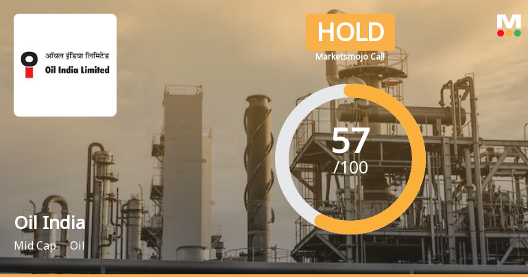 Oil India Sees Revision in Market Evaluation Amid Mixed Financial Signals