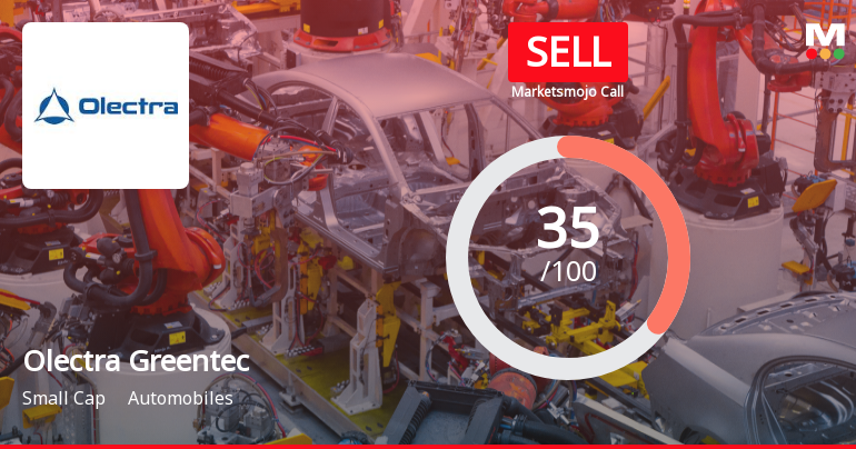 Olectra Greentech Faces Mixed Market Signals Amid Profit Growth and Declining Stock Returns