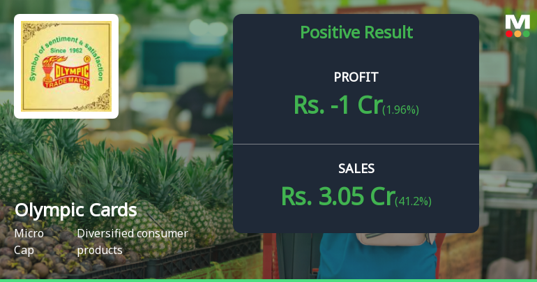 Olympic Cards Q2 FY26: Mounting Losses Deepen as Revenue Growth Fails to Stem Profitability Crisis