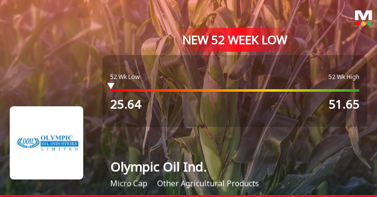 Olympic Oil Industries Falls to 52-Week Low of Rs.25.64 Amidst Prolonged Downtrend